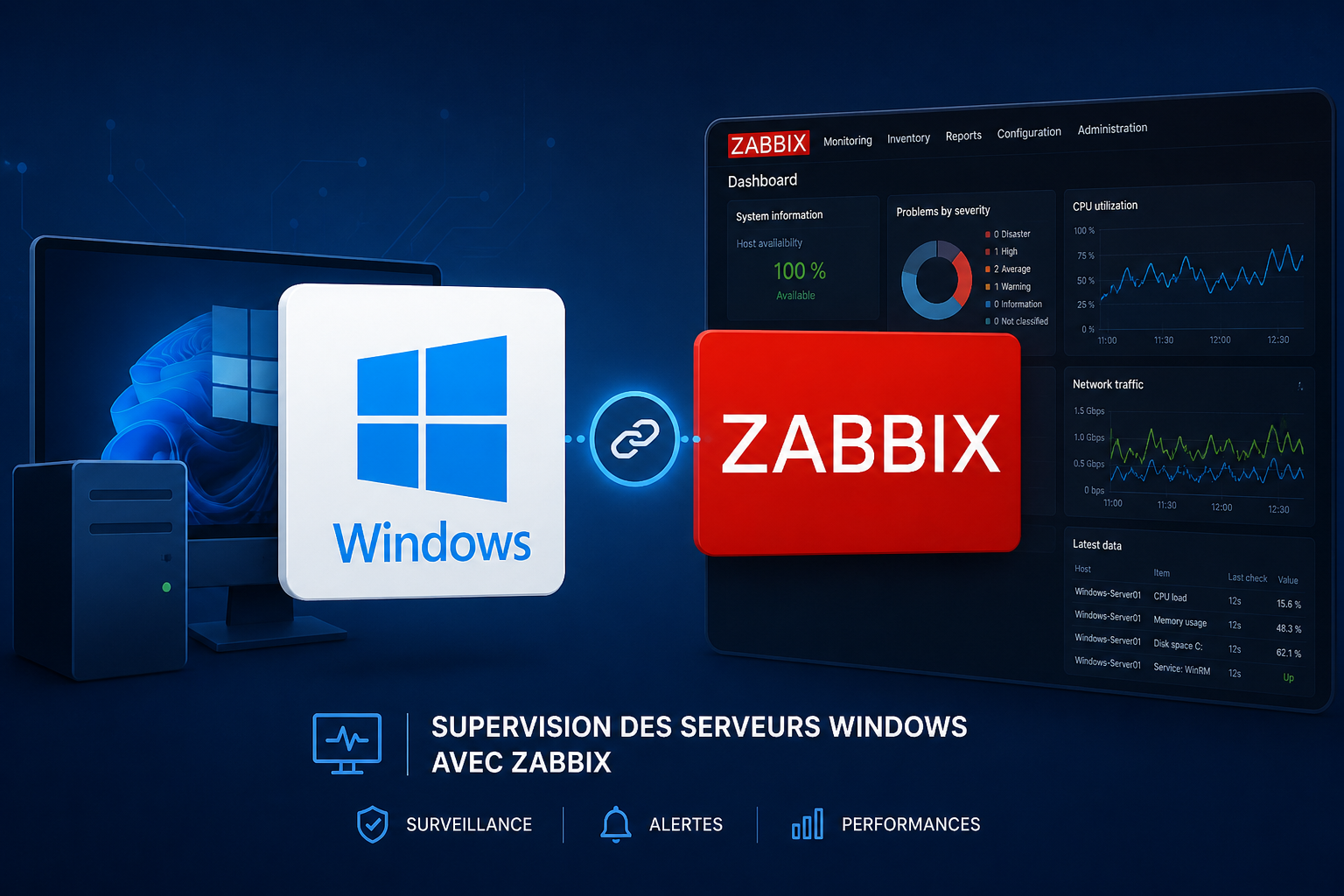 Supervision & Gestion IT